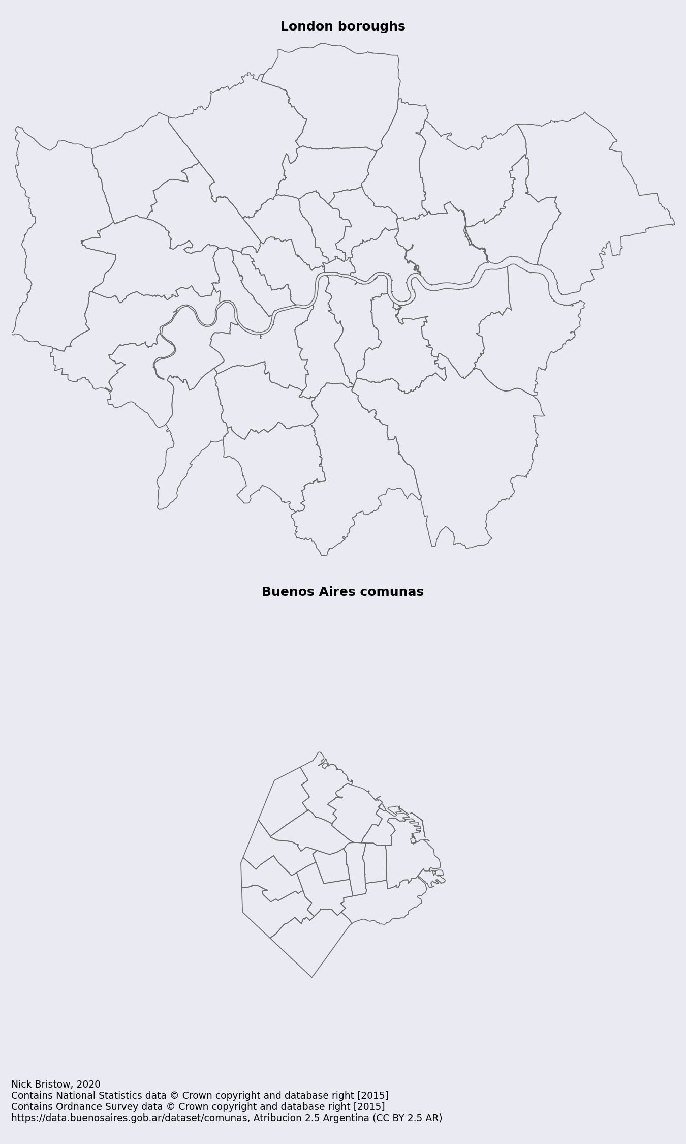 Greater London boroughs, Ciudad Autónoma de Buenos Aires comunas