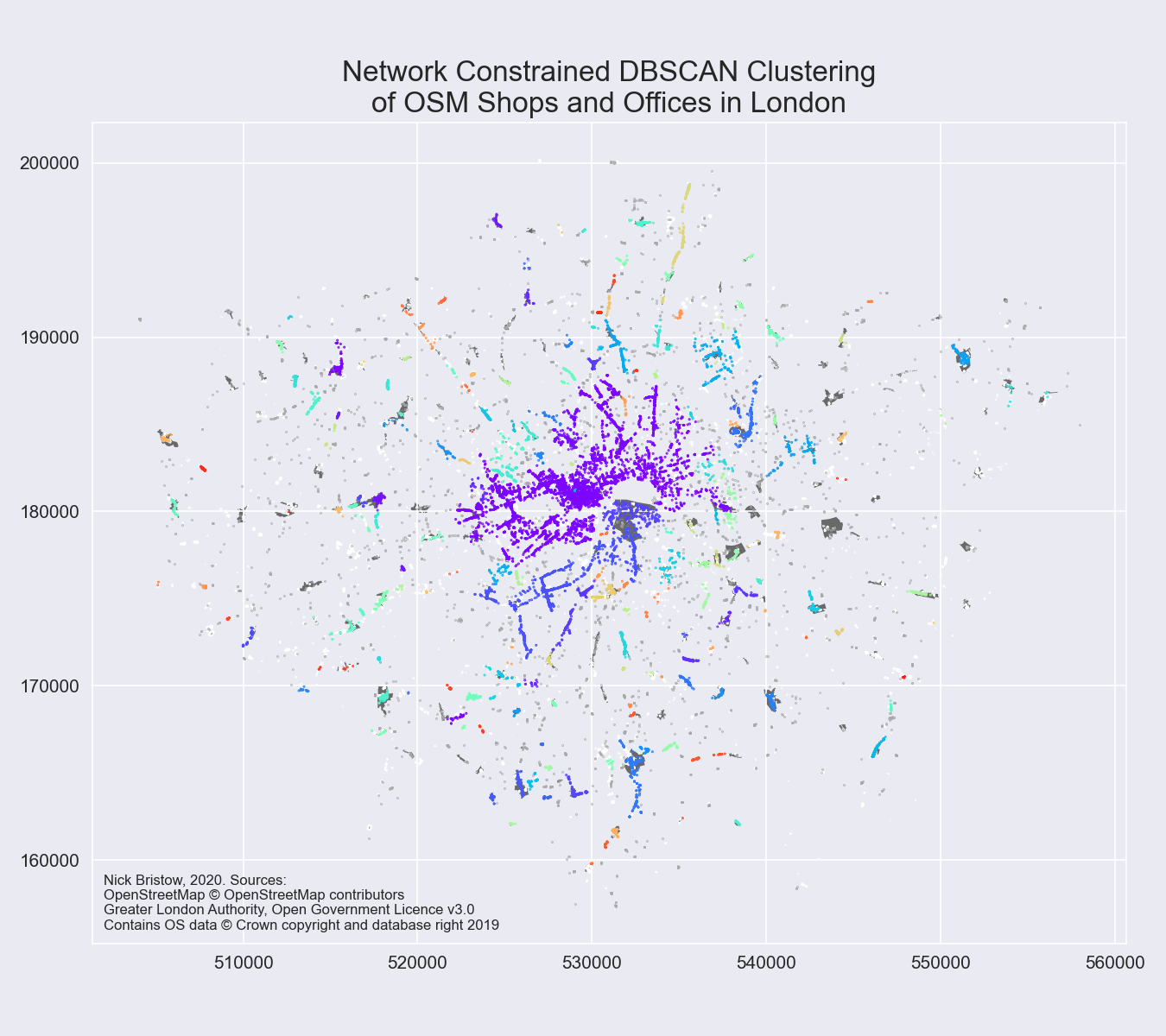 Network constrained clustering shops and offices in London